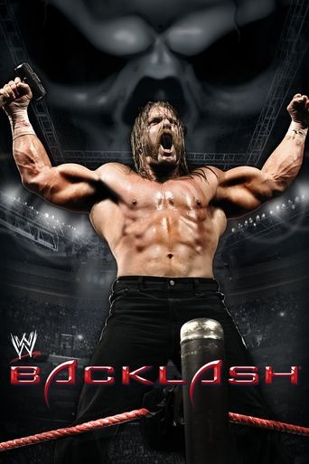 WWE Backlash 2006 Poster of WWE Backlash 2006