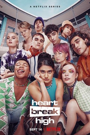 Heartbreak High Poster of Heartbreak High