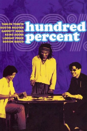 Hundred Percent Poster of Hundred Percent
