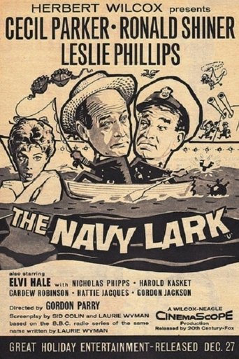 The Navy Lark Poster of The Navy Lark