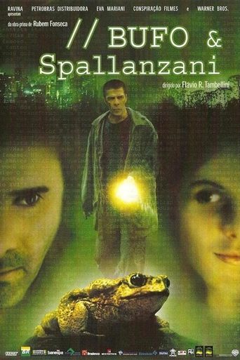 Bufo & Spallanzani Poster of Bufo & Spallanzani