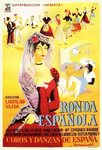 Spanish Round Poster of Spanish Round
