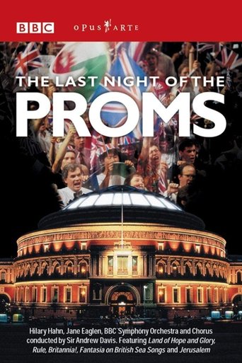 Last Night of the Proms 2000 Poster of Last Night of the Proms 2000