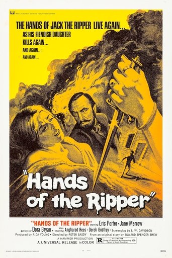 Hands of the Ripper Poster of Hands of the Ripper