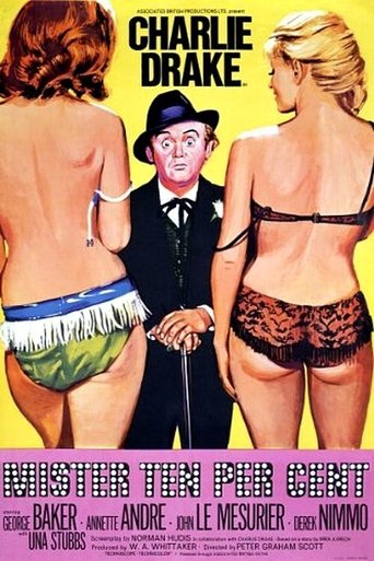 Mister Ten Per Cent Poster of Mister Ten Per Cent