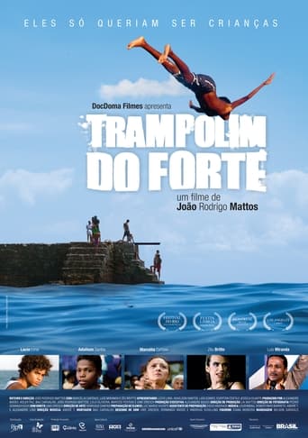 Trampolim do Forte Poster of Trampolim do Forte
