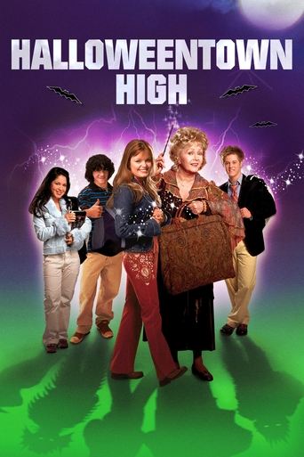 Halloweentown High Poster of Halloweentown High