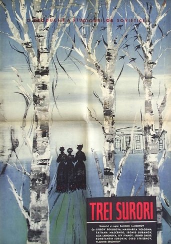 The Three Sisters Poster of The Three Sisters