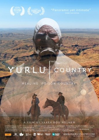 Yurlu | Country Poster of Yurlu | Country