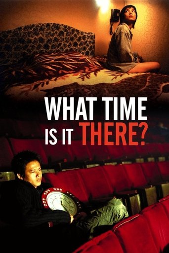 What Time Is It There? Poster of What Time Is It There?