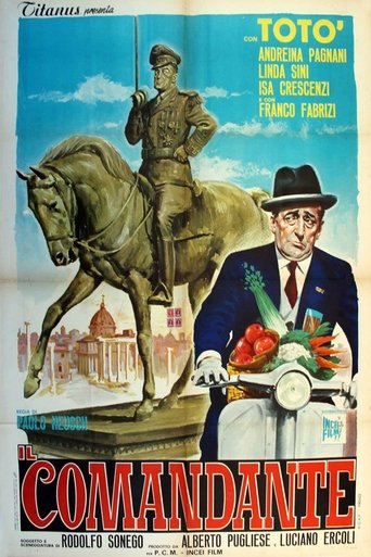 The Commandant Poster of The Commandant