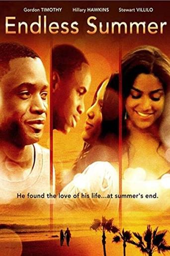 Endless Summer Poster of Endless Summer