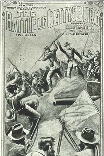 The Battle of Gettysburg Poster of The Battle of Gettysburg
