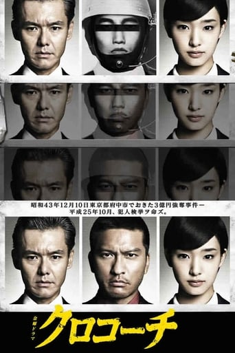 Kurokouchi Poster of Kurokouchi