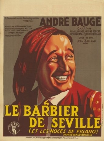 The Barber of Seville Poster of The Barber of Seville