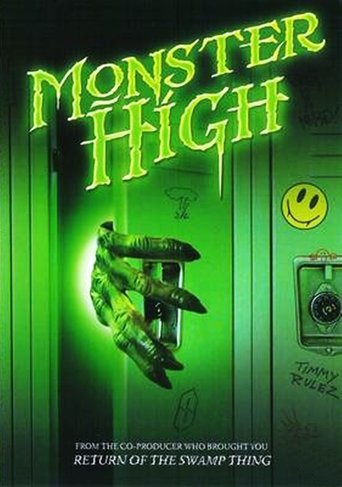 Monster High Poster of Monster High