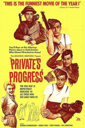 Private's Progress Poster of Private's Progress