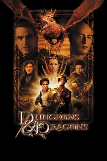 Dungeons & Dragons Poster of Dungeons & Dragons