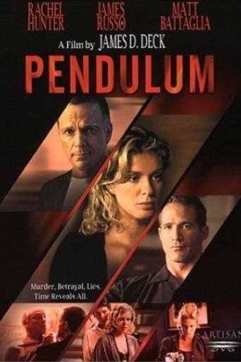 Pendulum Poster of Pendulum