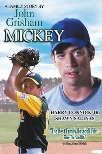 Mickey Poster of Mickey