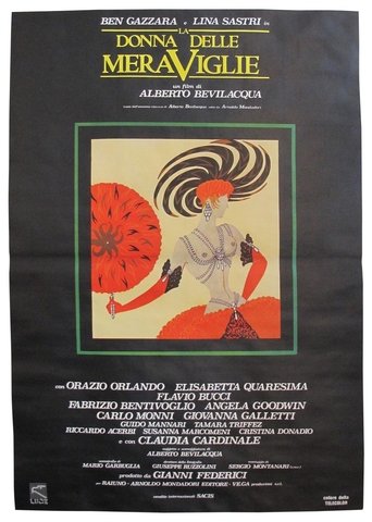 Woman of Wonders Poster of Woman of Wonders
