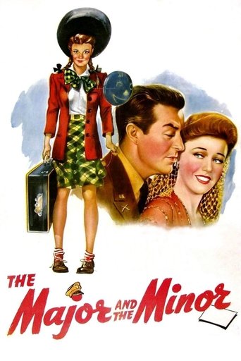 The Major and the Minor Poster of The Major and the Minor