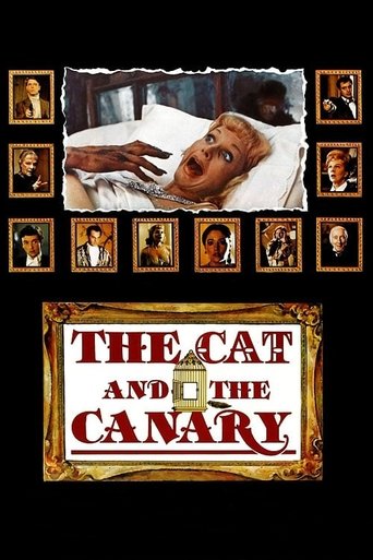 The Cat and the Canary Poster of The Cat and the Canary