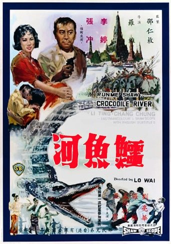Crocodile River Poster of Crocodile River