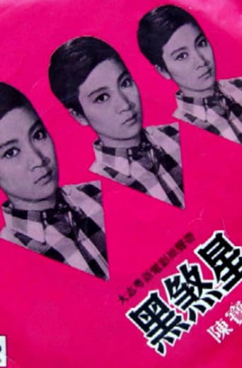 The Black Killer Poster of The Black Killer