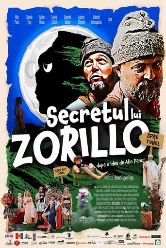 Zorillo's Secret Poster of Zorillo's Secret