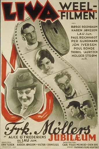 Frk. Møllers jubilæum Poster of Frk. Møllers jubilæum