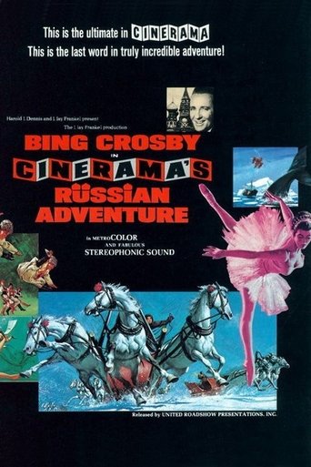 Cinerama's Russian Adventure Poster of Cinerama's Russian Adventure