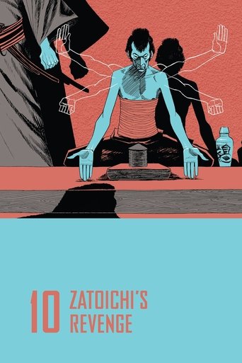 Zatoichi's Revenge Poster of Zatoichi's Revenge