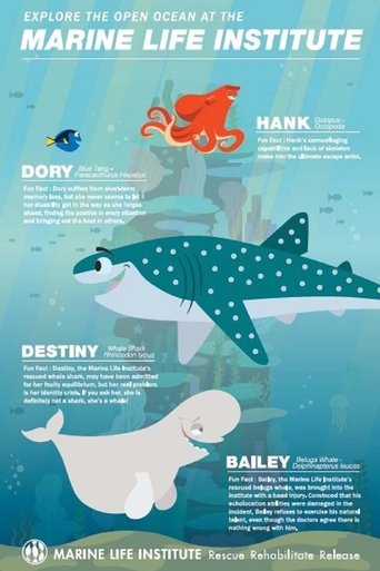 Marine Life Interviews Poster of Marine Life Interviews