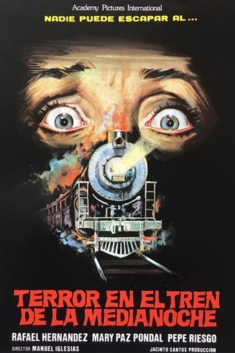 Terror on the Midnight Train Poster of Terror on the Midnight Train