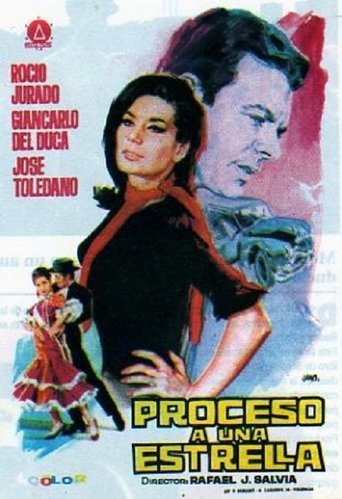 Proceso a una estrella Poster of Proceso a una estrella
