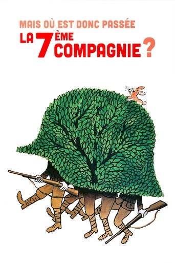 Now Where Did the Seventh Company Get to? Poster of Now Where Did the Seventh Company Get to?
