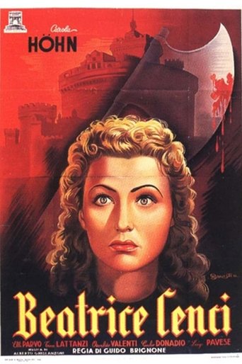 Beatrice Cenci Poster of Beatrice Cenci