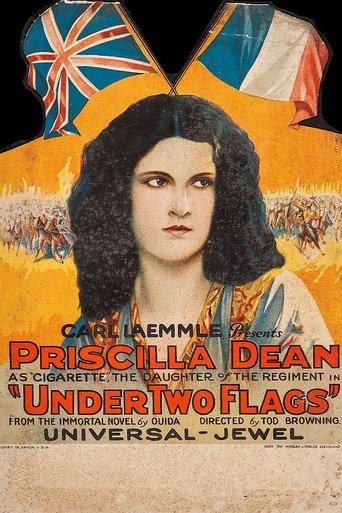 Under Two Flags Poster of Under Two Flags
