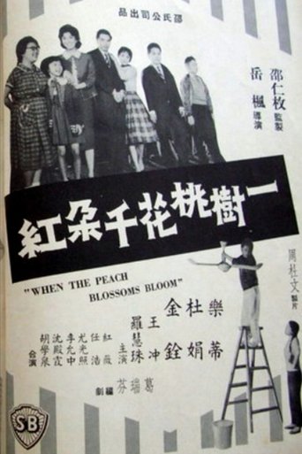 When the Peach Blossoms Bloom Poster of When the Peach Blossoms Bloom