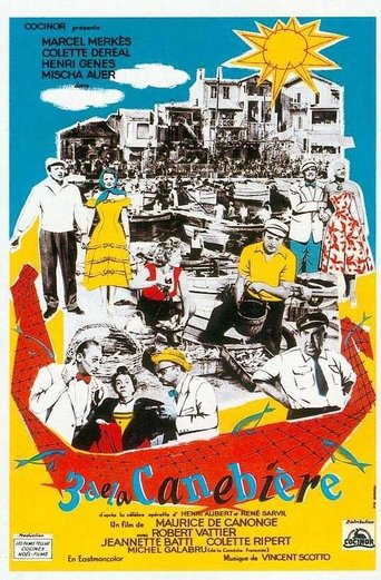 Three of the Canebière Poster of Three of the Canebière