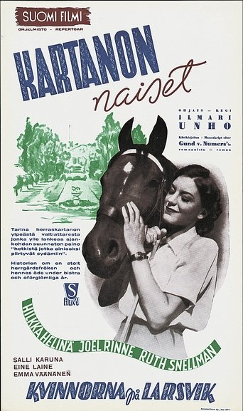 Kartanon naiset Poster of Kartanon naiset