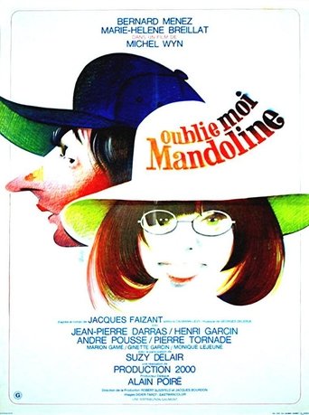 Forget Me, Mandoline Poster of Forget Me, Mandoline