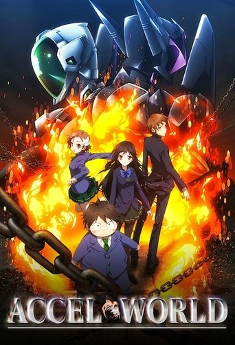Accel World Poster of Accel World
