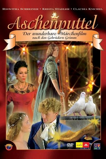 Cinderella Poster of Cinderella