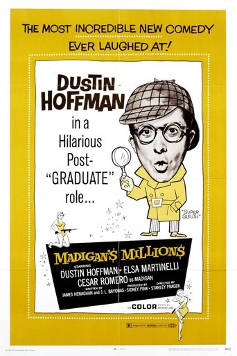 Madigan's Millions Poster of Madigan's Millions