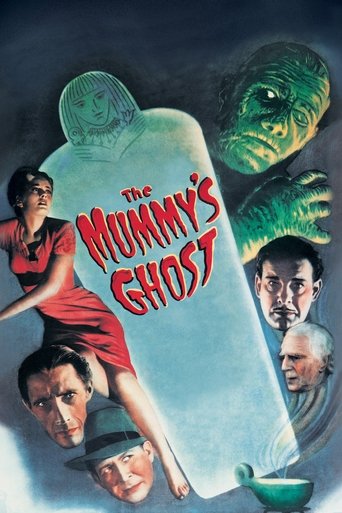 The Mummy's Ghost Poster of The Mummy's Ghost