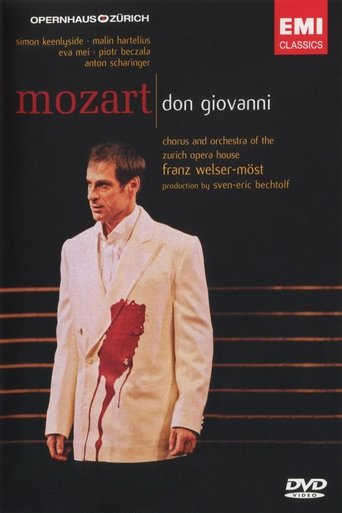Don Giovanni - Zurich Poster of Don Giovanni - Zurich