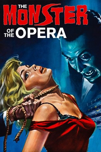 The Monster of the Opera Poster of The Monster of the Opera