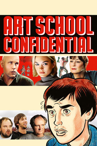 Art School Confidential Poster of Art School Confidential